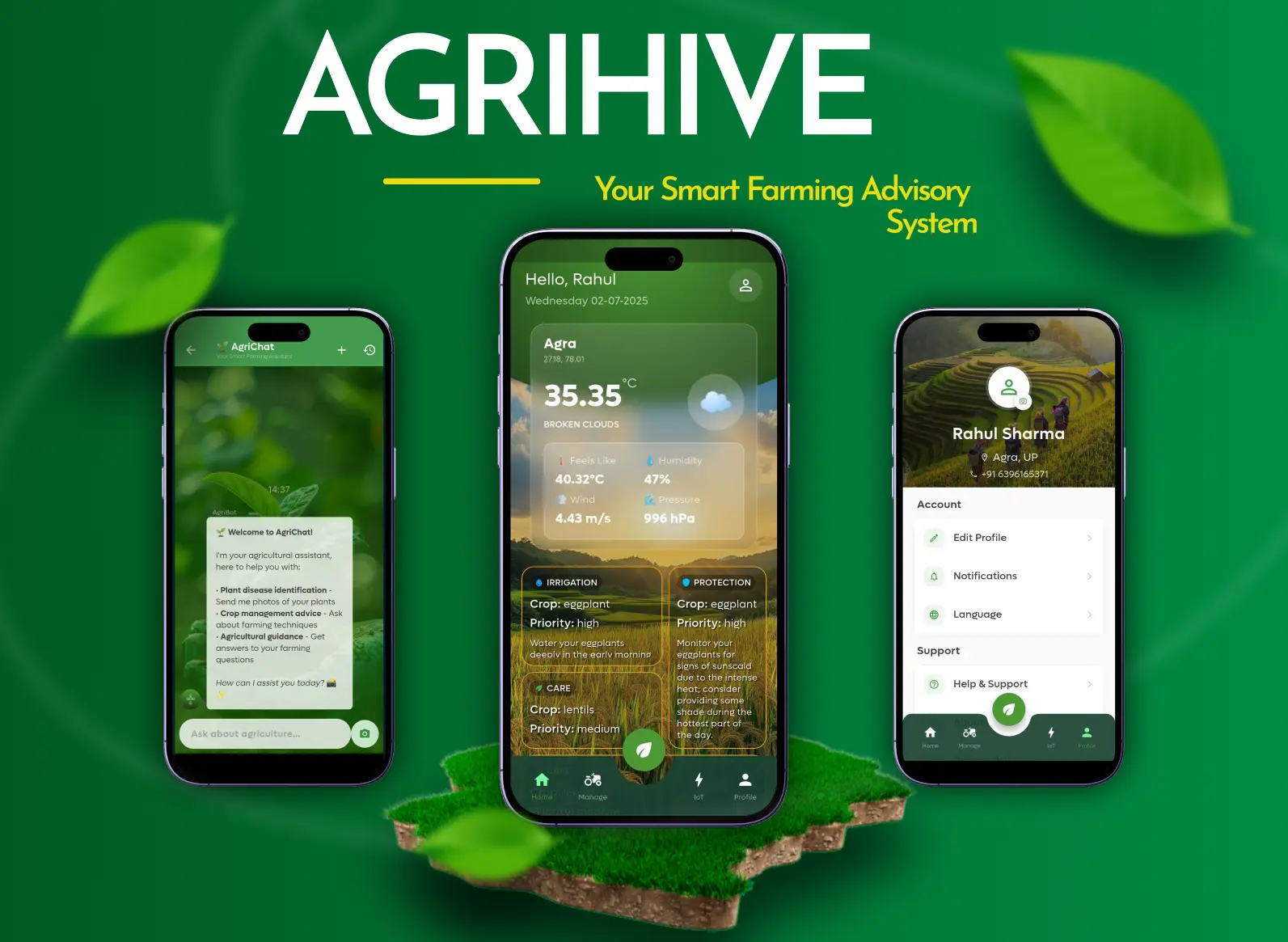 AgriHive